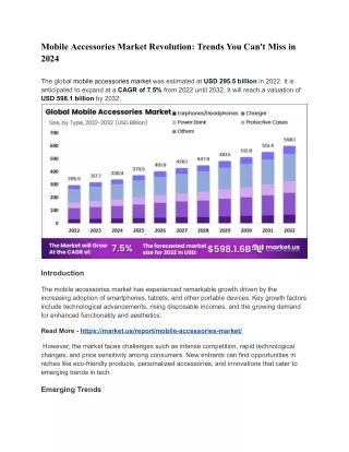 Mobile Accessories Market Revolution_ Trends You Can't Miss in 2024