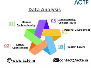 Why People Want to Learn About Data Analysis