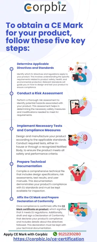 To obtain a CE Mark for your product, follow these five key steps