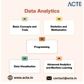 The Journey of Studying Data Analytics