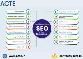 The Essential Benefits of Implementing SEO for Your Business
