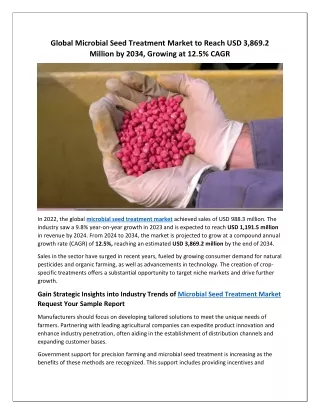 Microbial Seed Treatment Market