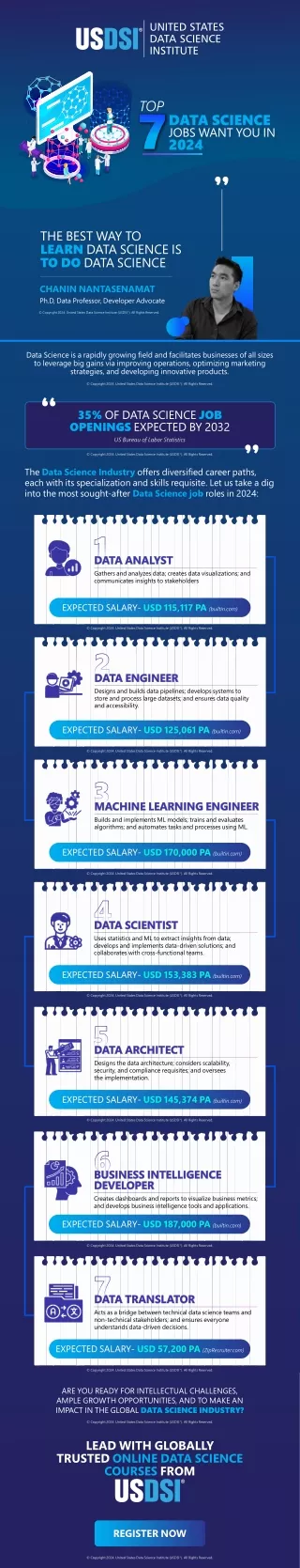 TOP 7 DATA SCIENCE JOBS WANT YOU IN 2024