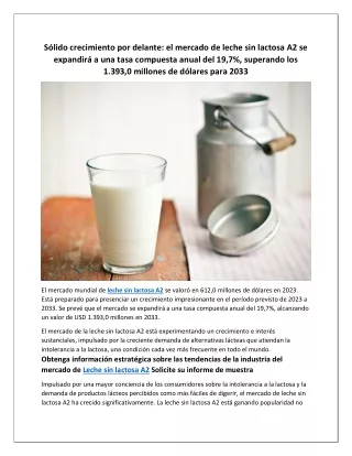 Mercado de Leche sin lactosa A2