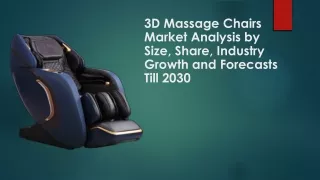 Global 3D Massage Chairs Industry Research & Trends Analysis Report