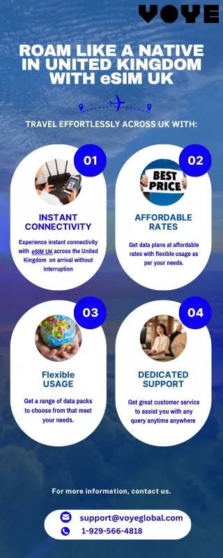 Travel Smartly With Voye Global’s eSIM United Kingdom
