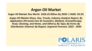 Argan Oil Market