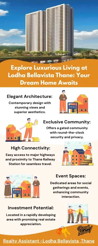 Explore Luxurious Living at Lodha Bellavista Thane: Your Dream Home Awaits