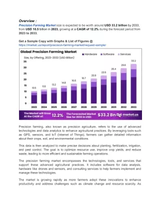 Remote Sensing Leads Precision Farming Market with 42.3% Share in 2023