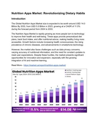 Nutrition Apps Market: Tailored Nutrition Solutions