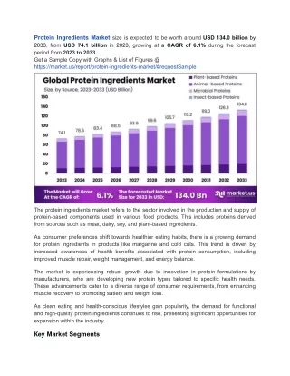 Animal-Based Proteins Dominate Market with 75.4% Share Amidst Rising Health Awar