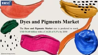 Global Dyes and Pigments Market: Trends, Analysis, and Forecasts 2024-2030