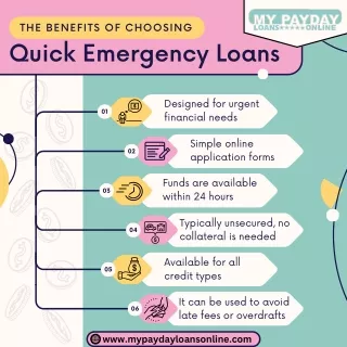 quick emergency loans: Fast Cash When You Need It Most