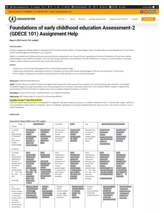 GDECE 101 Assignment Help: Top-Notch Support for Early Childhood Education