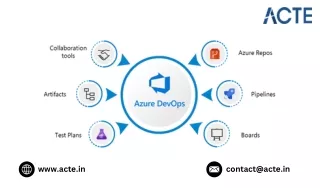 What Is It Like To Work On The Azure  Team At Microsoft