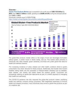 Health and Wellness Trends Propel Growth in Gluten-Free Market