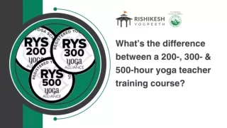 What’s the difference between a 200-,300- &500-hour yoga teacher training course