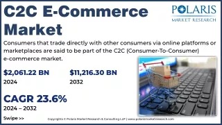 C2C E-Commerce Market Growth Prospect, Future Trend, Comprehensive Analysis and