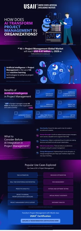 HOW DOES AI TRANSFORM PROJECT MANAGEMENT IN ORGANIZATIONS