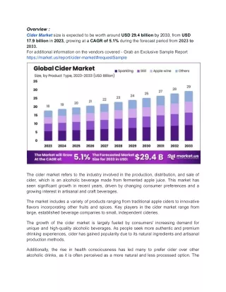 Surge in Low-Alcohol Beverage Popularity Boosts Cider Market