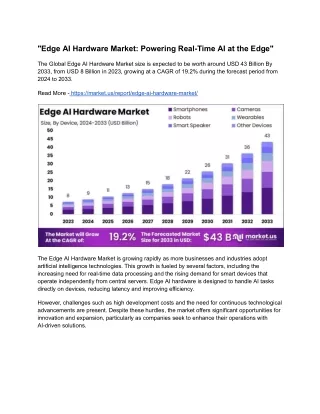 "Edge AI Hardware Market: The Future of Decentralized AI Technology"
