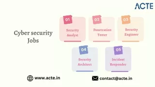 Exploring the World of Cybersecurity Jobs