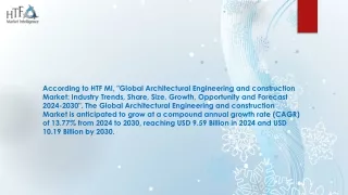 Architectural Engineering and construction Market Demand Analysis and Opportunit