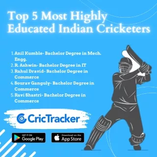 Top 5 Most Highly Educated Indian Cricketers- CricTracker