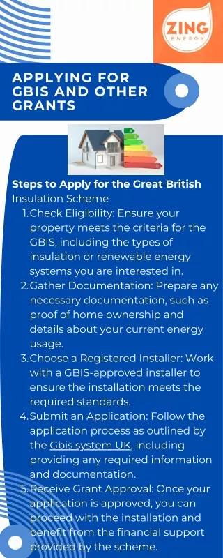 Applying for GBIS and Other Grants