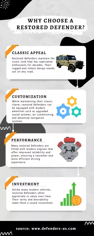 Why Choose a Restored Defender