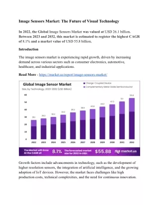 Image Sensors Market_ The Future of Visual Technology
