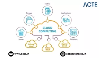 What Is Microsoft Azure In Cloud Computing