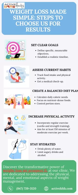 Transform Your Life with Comprehensive Weight Loss Therapy