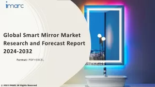 Smart Mirror Market