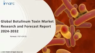 Botulinum Toxin Market