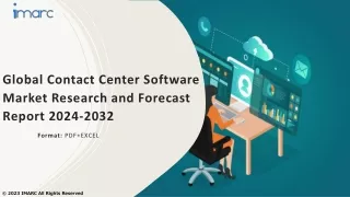 Contact Center Software Market