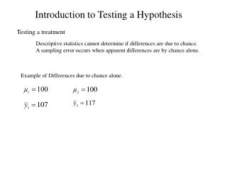 Introduction to Testing a Hypothesis