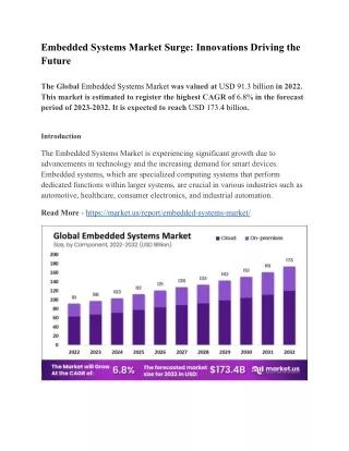 Embedded Systems Market Surge_ Innovations Driving the Future
