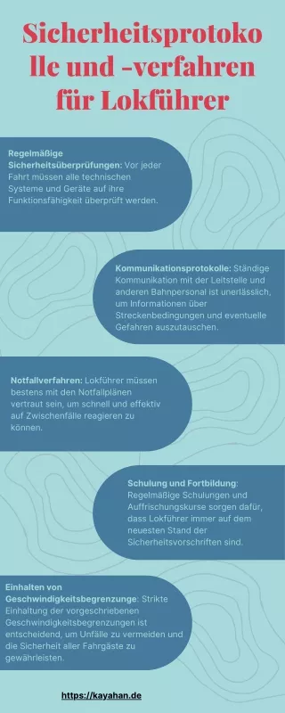 Sicherheitsprotokolle und -verfahren für Lokführer