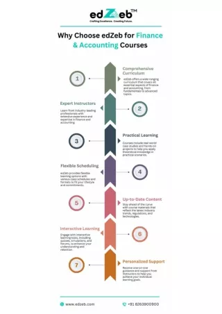 Why Choose edZeb for Finance & Accounting Courses