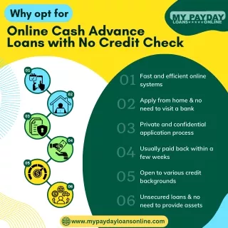 Explore Online Cash Advance Loans with No Credit Check