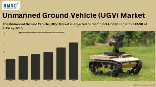 Unmanned Ground Vehicle (UGV) Market: Future Growth and Trends