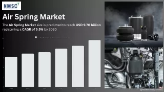 Air Spring Market: Trends and Innovations