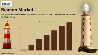 Beacon Technology Market: Trends, Growth, and Future Outlook