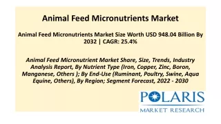 Specialty Generics Drugs Market