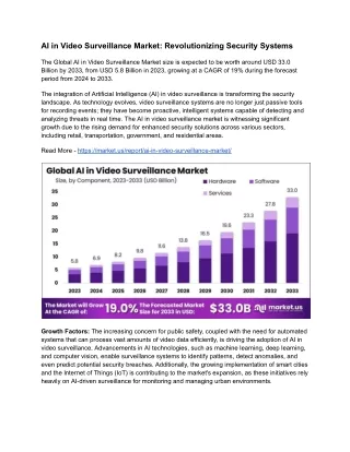 AI in Video Surveillance Market: Driving Innovation in Public Safety