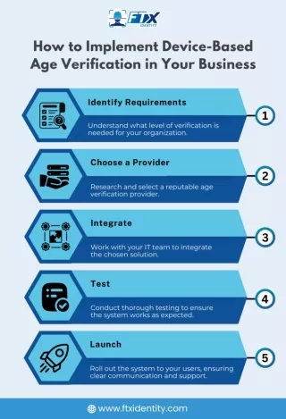 How to Implement Device-Based Age Verification in Your Business