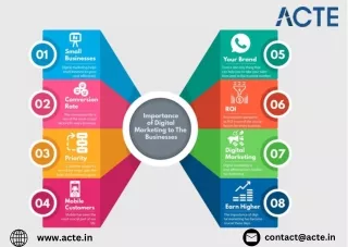 Digital Marketing Course - ACTE Technologies