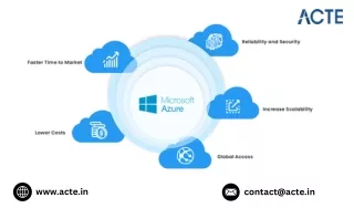 Why use Microsoft Azure
