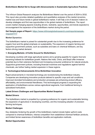 Biofertilizers Market